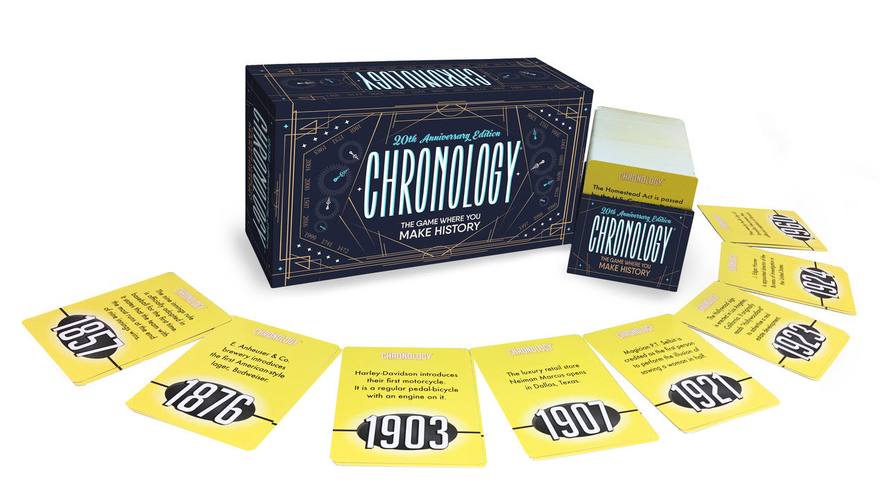Chronology Contents