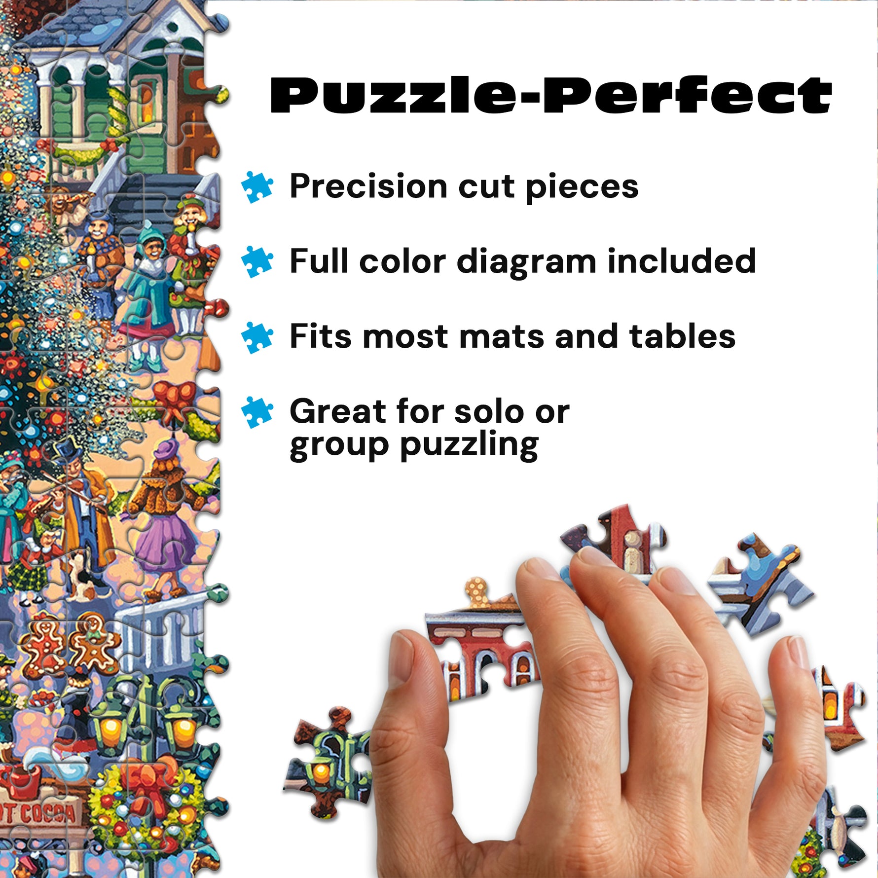 Eric Dowdle Victorian Christmas Village 2000 Piece Puzzle