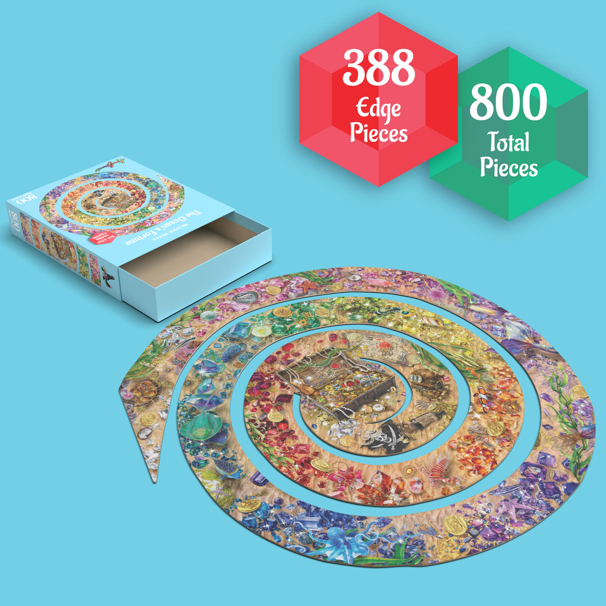 Aimee Stewart The Ocean's Fortune 800 Piece Edge Piece Puzzle
