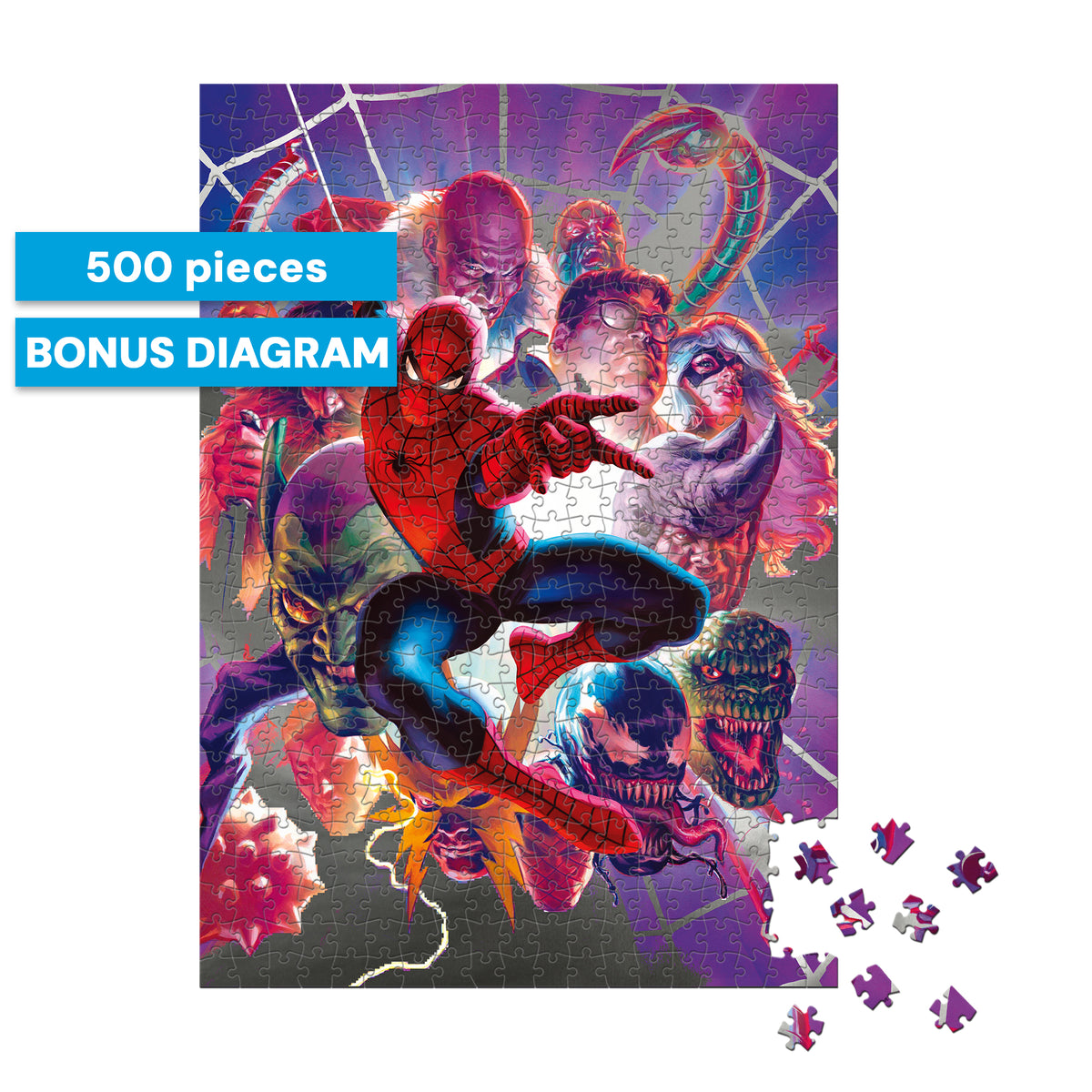 Marvel Silver Select: The Amazing Spider-Man #33 - 500 Piece Puzzle