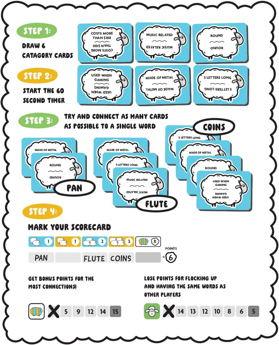 Don't Flock Up - Party Card Game