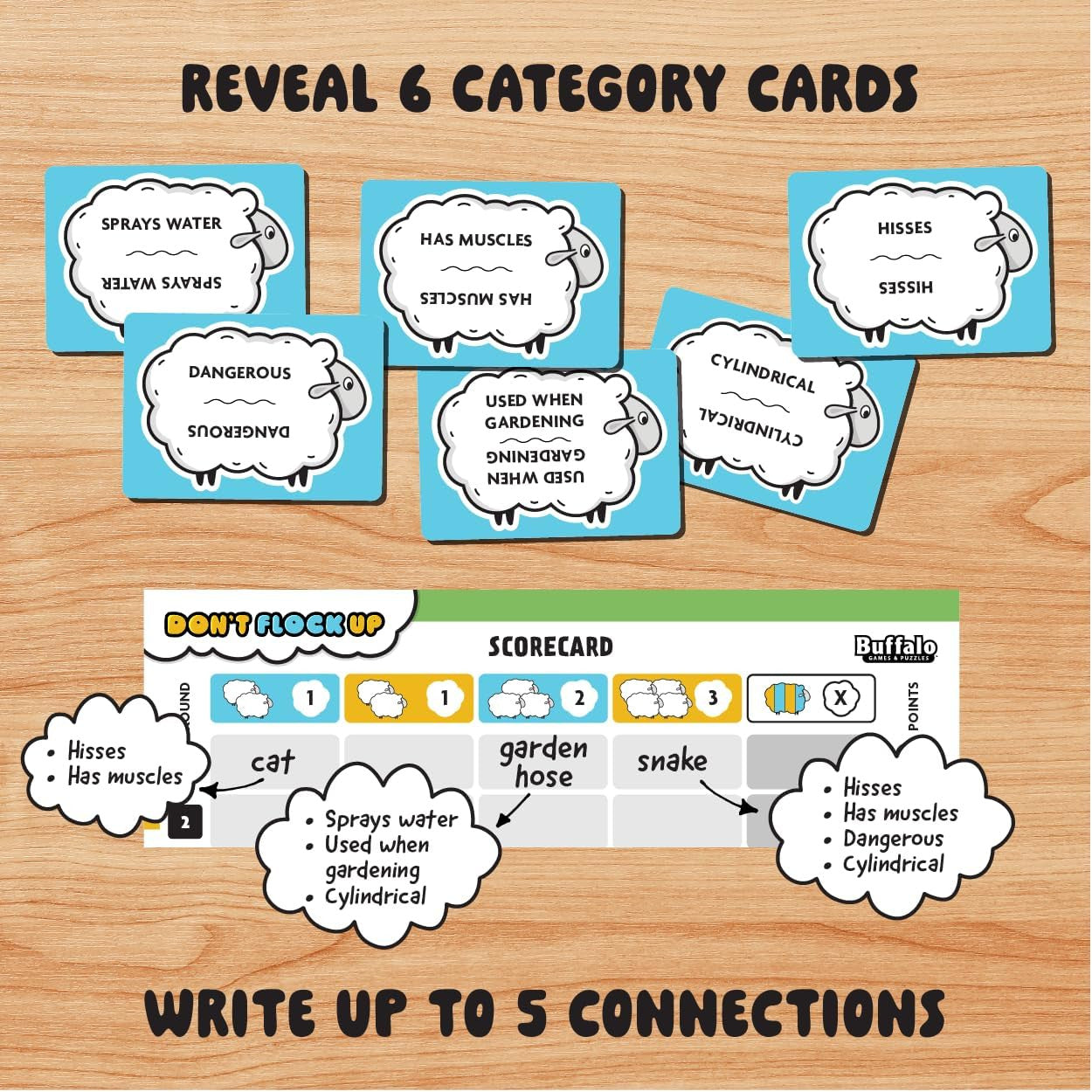 Don't Flock Up - Party Card Game