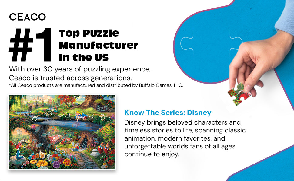Thomas Kinkade Disney Silver Select: Alice in Wonderland 500 Piece Puzzle