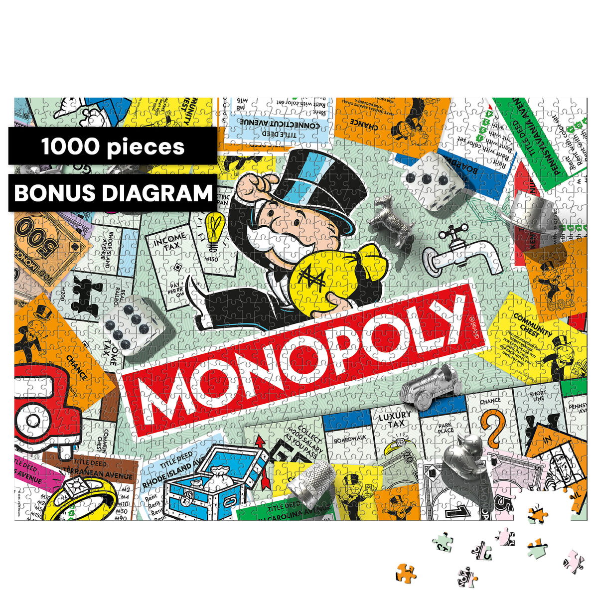 Monopoly Collage 1000 Piece Puzzle